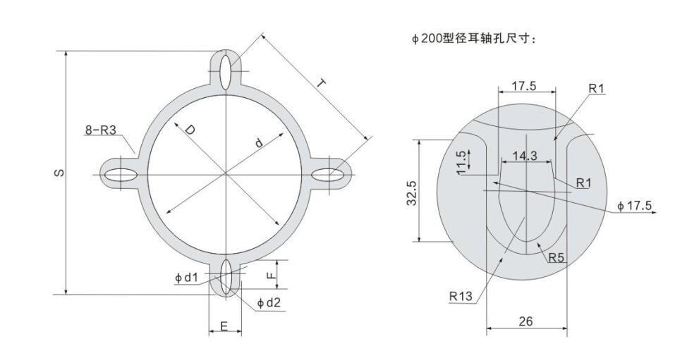 Α15