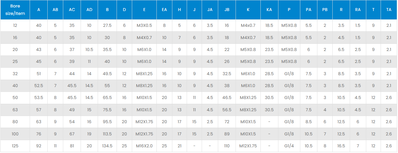 4b38ae99-0858-4e68-9e5e-46bcf284b168