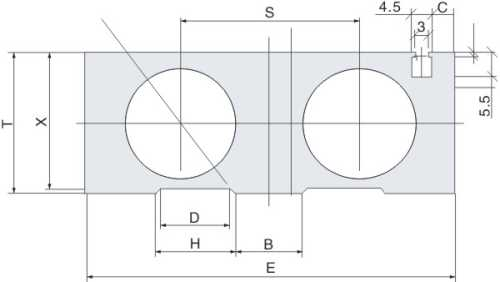 STM Series